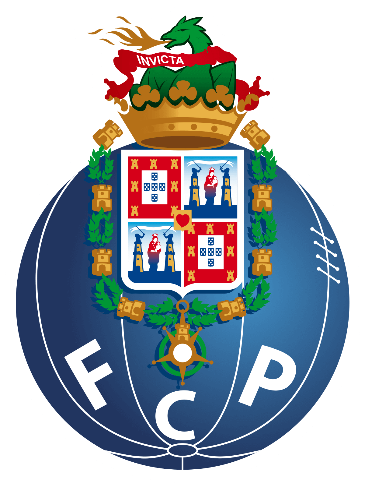 Рейтинг лучших футбольных клубов | Порту